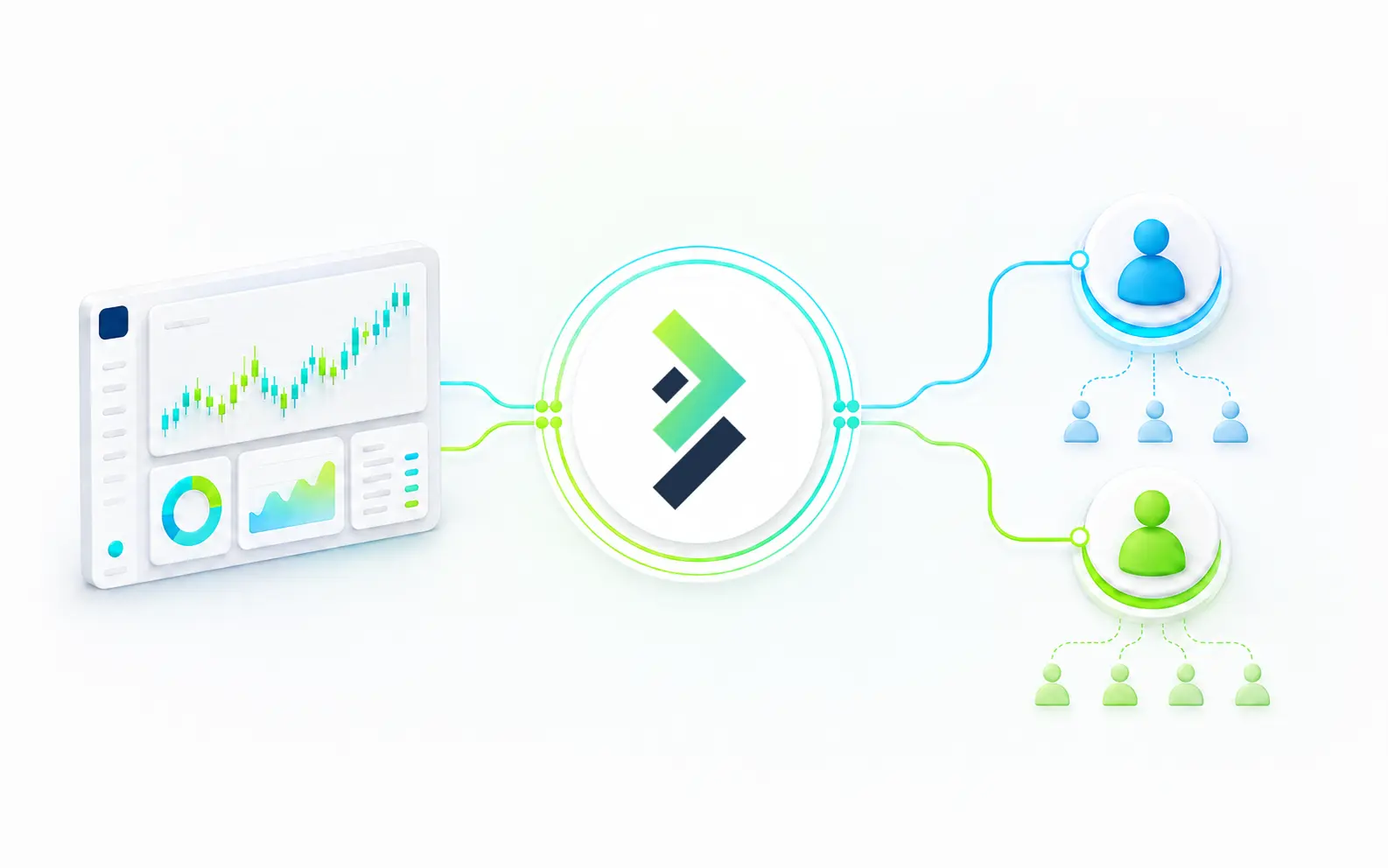 Social Trading Integration API  for Trading Platforms and Financial Institutions